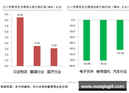 沙尔克04德甲未赢形势堪忧，或将降级悬崖边缘